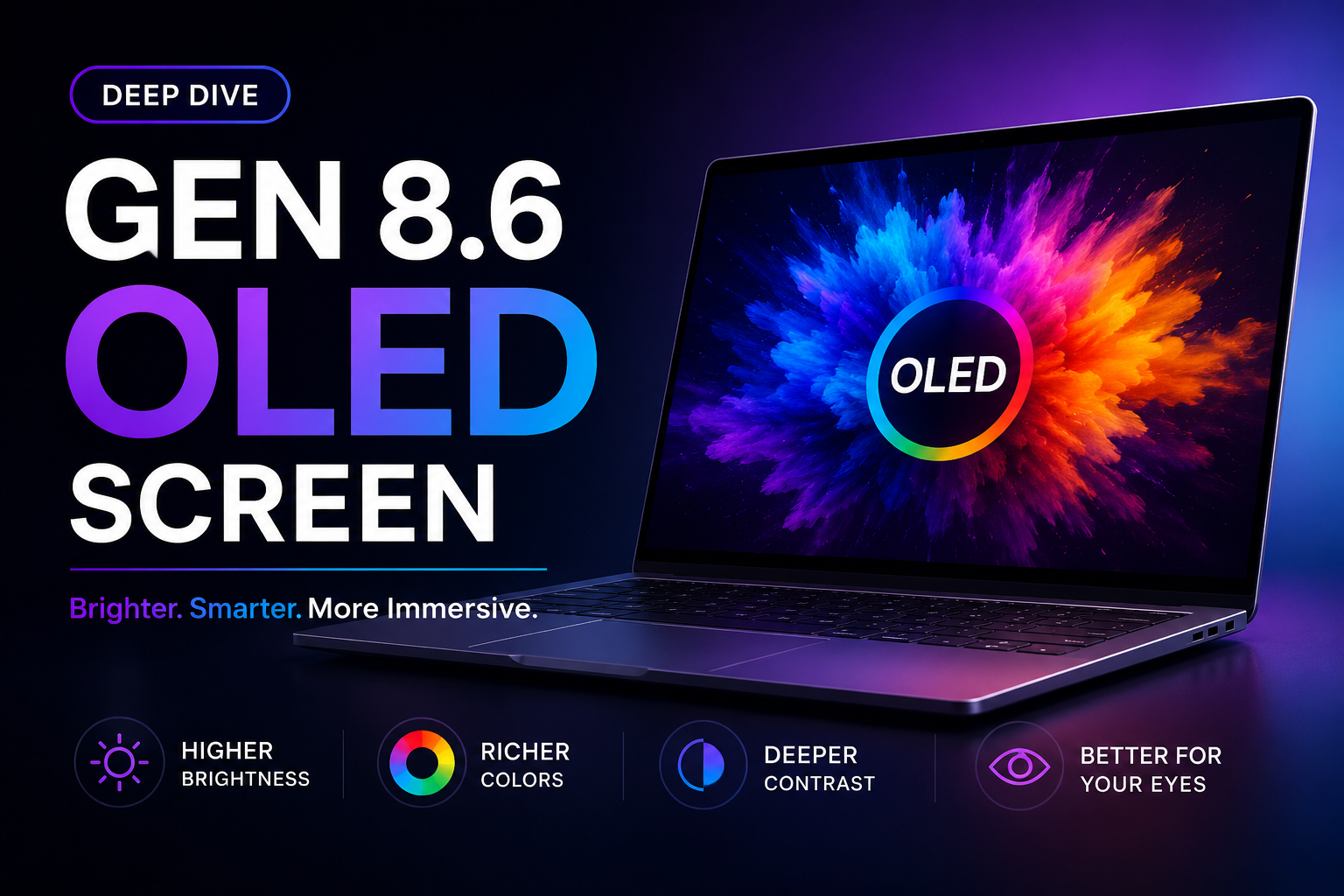 Gen 8.6 OLED laptop screen technology