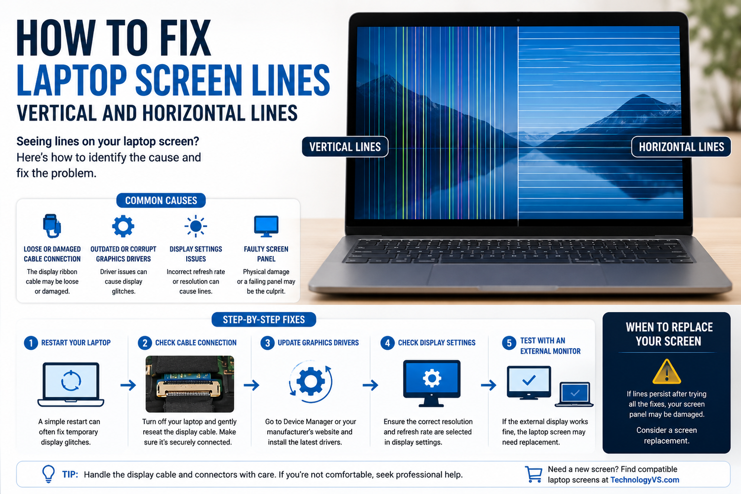 How to Fix Laptop Screen Lines — Vertical and Horizontal Lines Guide | TechnologyVS