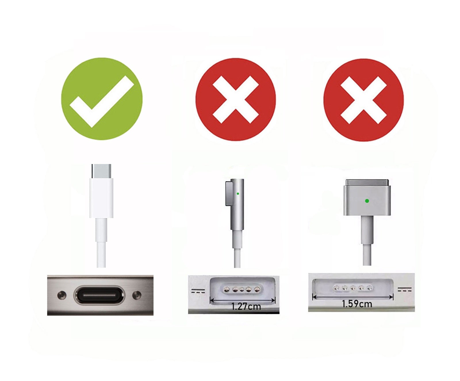 Powergoat For Apple MacBook Air 13" A1708 M1 2020-2016 61W USB Type-C Laptop Adapter