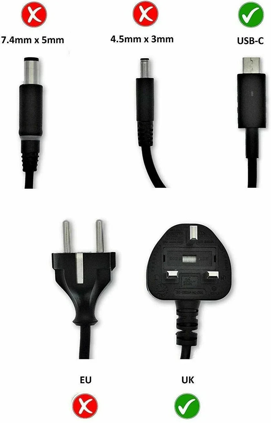 Delta For Lenovo 500W Gen 3 Type 82J4 45W USB-C Charger Power Adapter