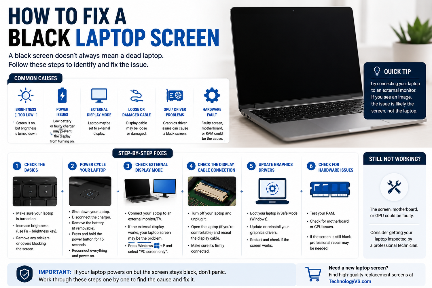 How to Fix a Black or Blank Laptop Screen — Troubleshooting Guide | TechnologyVS
