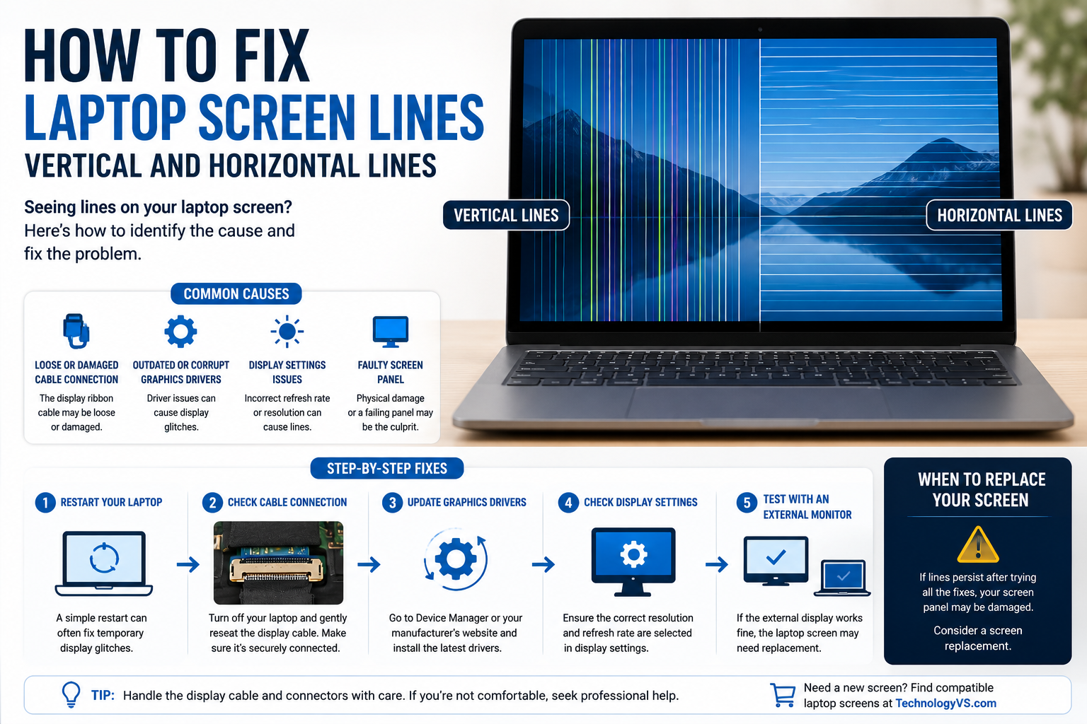 How to Fix Laptop Screen Lines — Vertical and Horizontal Lines Guide | TechnologyVS