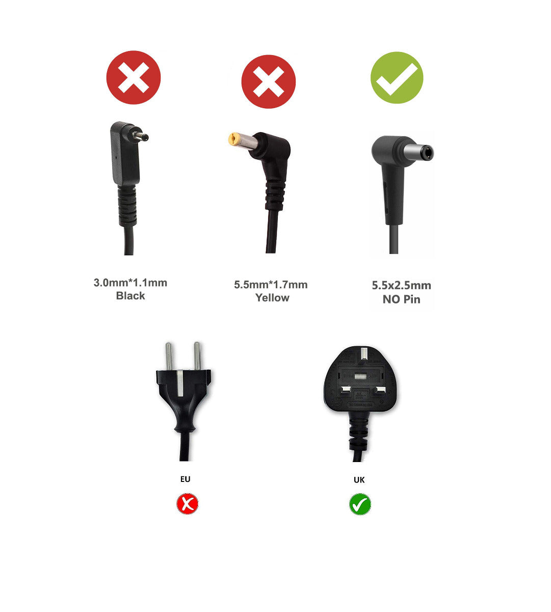Delta 180W 19.5V 9.23A Laptop Adapter Charger 5.5MM x 2.5MM Tip