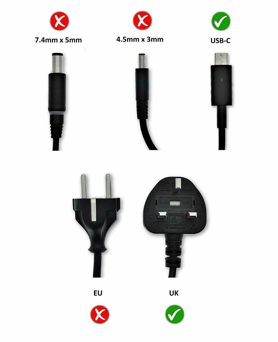 Dell 20V 3.25A 65W USB Type-C Laptop Adapter Block Shape