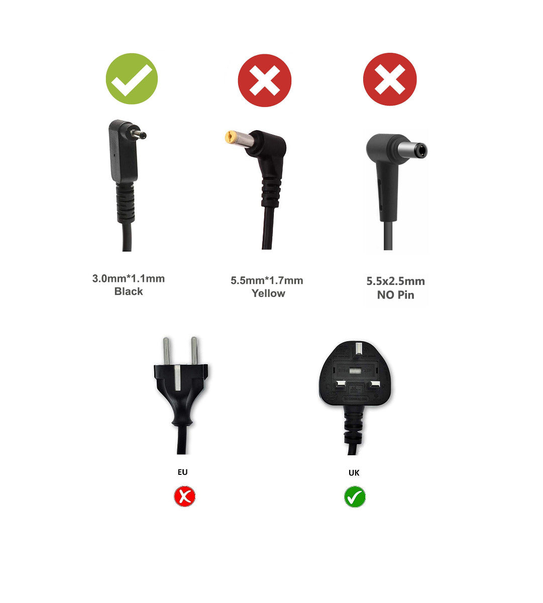 Delta 19.5V 2.37A 45W Laptop Adapter 3.0mm x 1.1mm Pin Size