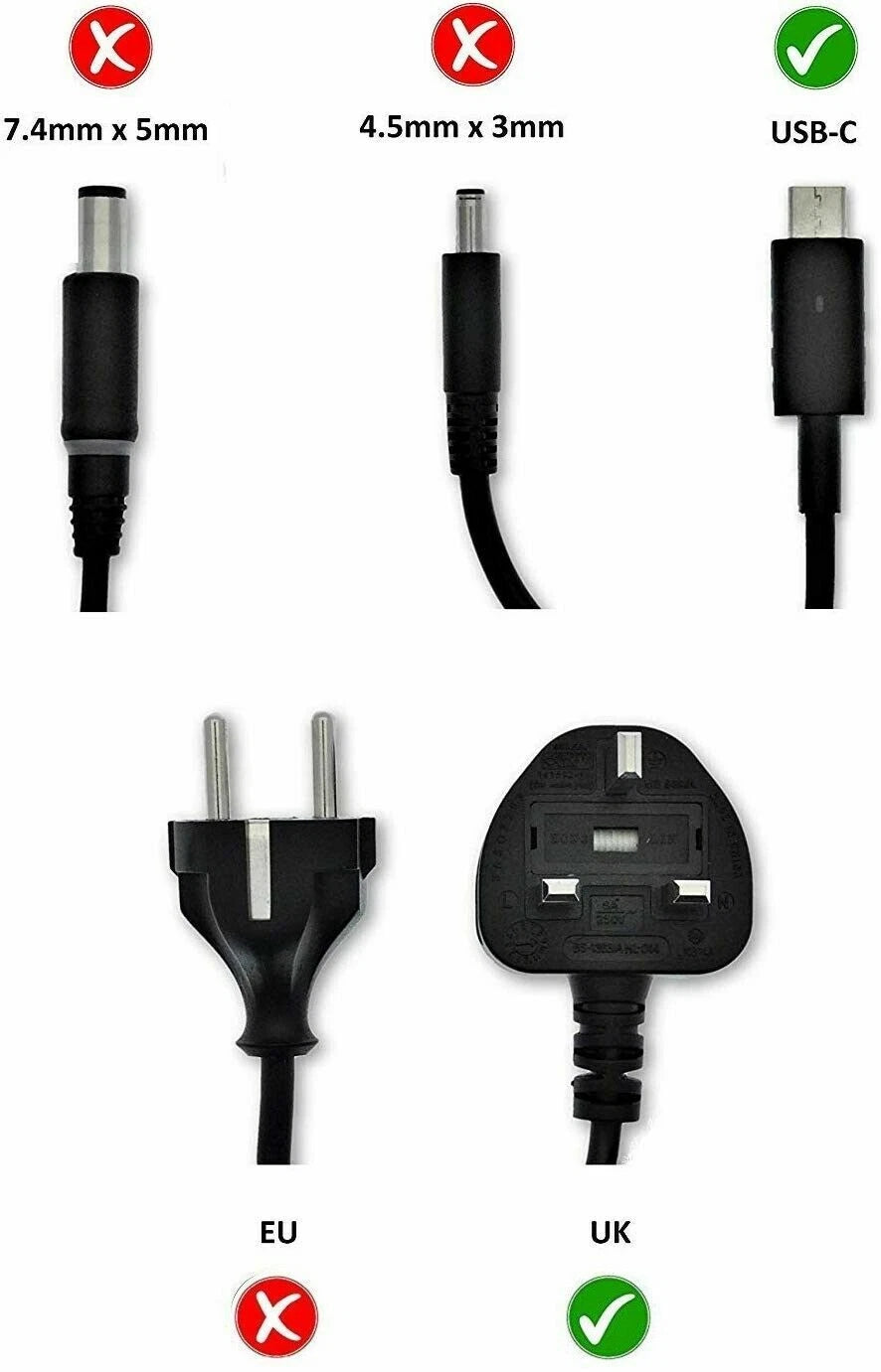 Delta 20V 2.25A 45W USB-C Charger 20V 2.25A Power Adapter for Laptops & Tablets